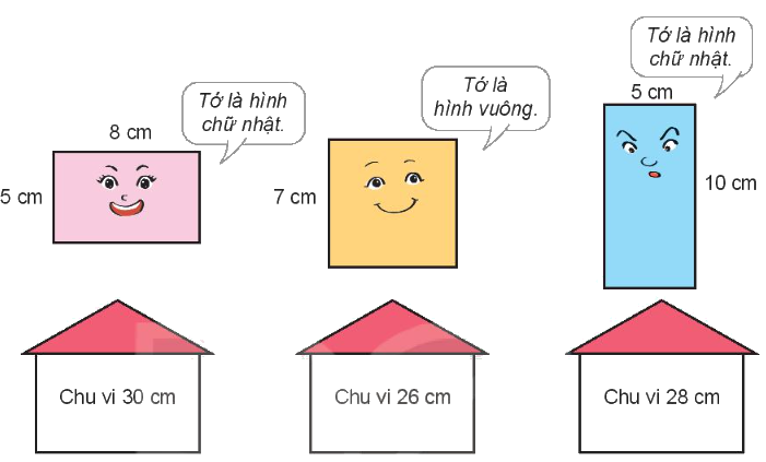 Toán lớp 3 trang 22 - Chu vi hình tam giác ,hình tứ giác, hình chữ nhật, hình vuông - SGK Kết nối tri thức 7