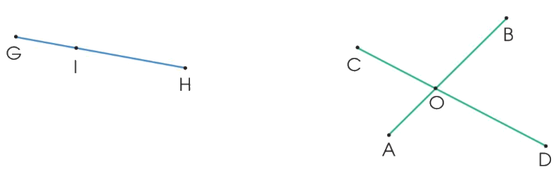 Toán lớp 3 trang 22 - Điểm ở giữa, trung điểm của đoạn thẳng - SGK Cánh diều 1