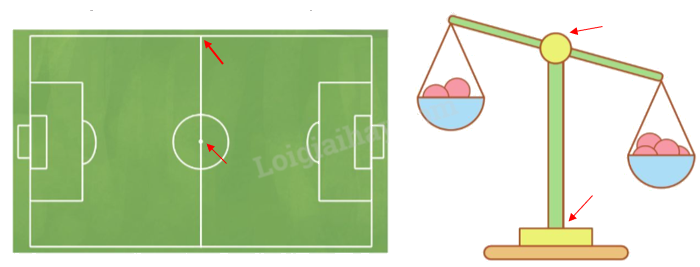 Toán lớp 3 trang 22 - Điểm ở giữa, trung điểm của đoạn thẳng - SGK Cánh diều 6