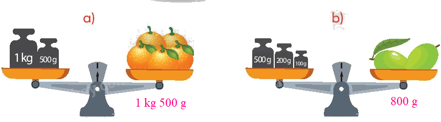 Toán lớp 3 trang 22 - Gam - SGK Chân trời sáng tạo 0 2