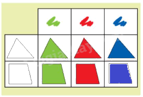 Toán lớp 3 trang 23 - Hình tam giác. Hình tứ giác - SGK Chân trời sáng tạo 6