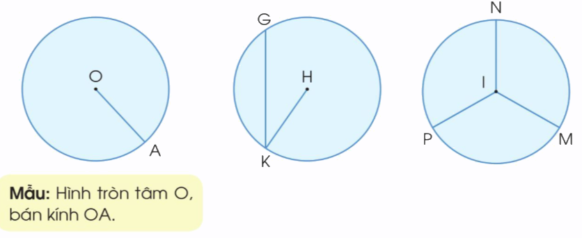 Toán lớp 3 trang 24 - Hình tròn, tâm, đường kính, bán kính - SGK Cánh diều 0 1