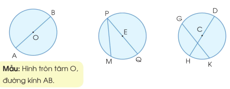 Toán lớp 3 trang 24 - Hình tròn, tâm, đường kính, bán kính - SGK Cánh diều 0 2