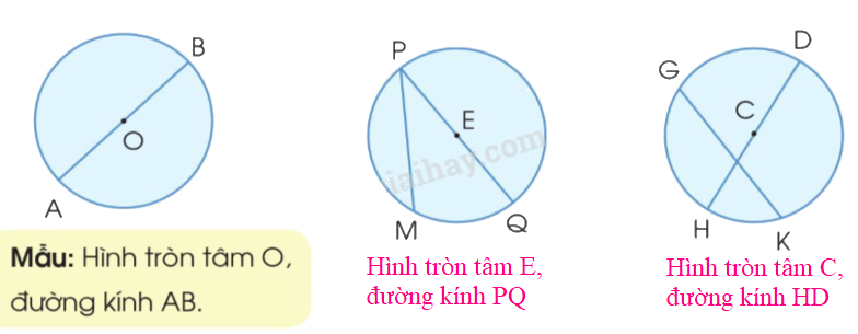 Toán lớp 3 trang 24 - Hình tròn, tâm, đường kính, bán kính - SGK Cánh diều 0 4
