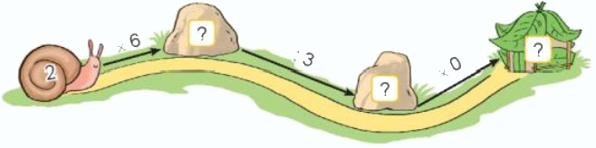 Toán lớp 3 trang 24 - Luyện tập chung - SGK Kết nối tri thức 18