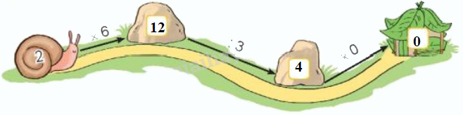 Toán lớp 3 trang 24 - Luyện tập chung - SGK Kết nối tri thức 19