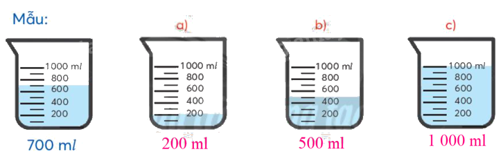 Toán lớp 3 trang 24 - Mi-li-lít - SGK Chân trời sáng tạo 2