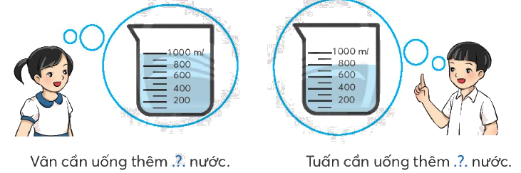 Toán lớp 3 trang 24 - Mi-li-lít - SGK Chân trời sáng tạo 10
