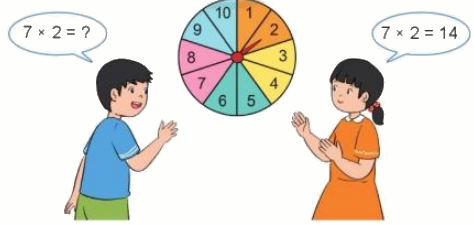 Toán lớp 3 trang 25 - Bảng nhân 7 - SGK Cánh diều 7