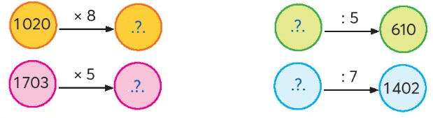 Toán lớp 3 trang 26 - Nhân số có bốn chữ số với số có một chữ số - SGK Chân trời sáng tạo 5