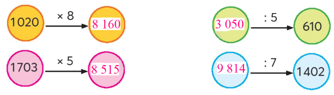 Toán lớp 3 trang 26 - Nhân số có bốn chữ số với số có một chữ số - SGK Chân trời sáng tạo 6