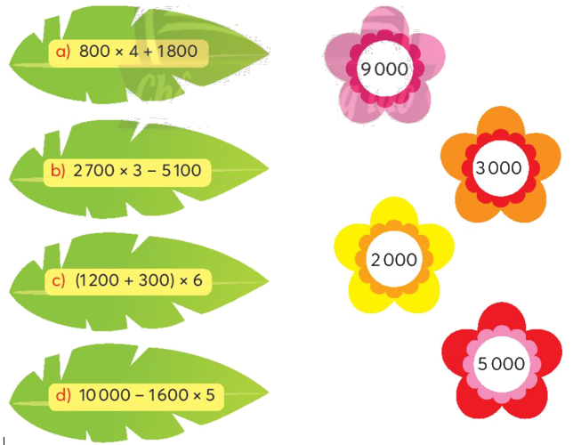 Toán lớp 3 trang 26 - Nhân số có bốn chữ số với số có một chữ số - SGK Chân trời sáng tạo 8