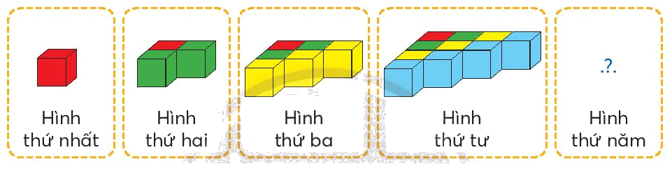 Toán lớp 3 trang 26 - Xếp hình - SGK Chân trời sáng tạo 4 1