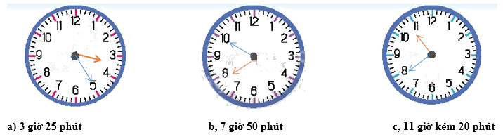 Toán lớp 3 trang 28 - Xem đồng hồ - SGK Chân trời sáng tạo 1 1