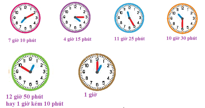 Toán lớp 3 trang 28 - Xem đồng hồ - SGK Chân trời sáng tạo 2