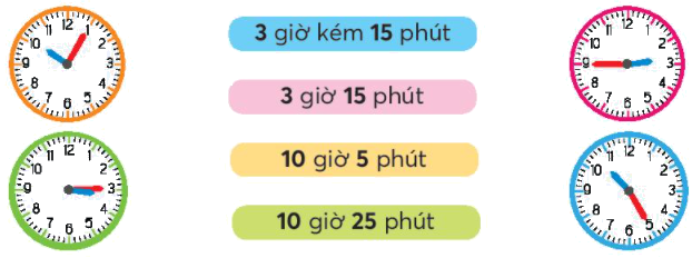 Toán lớp 3 trang 28 - Xem đồng hồ - SGK Chân trời sáng tạo 4