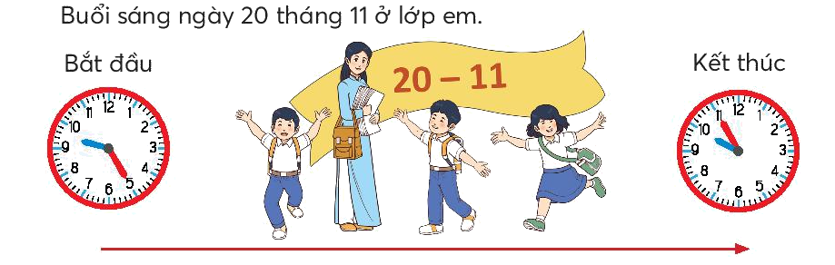 Toán lớp 3 trang 28 - Xem đồng hồ - SGK Chân trời sáng tạo 5 1