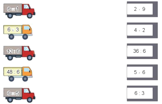 Toán lớp 3 trang 29 - Bảng nhân 6, bảng chia 6 - SGK Kết nối tri thức 1 1
