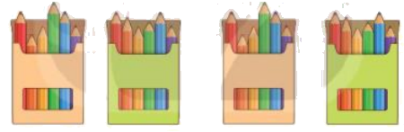 Toán lớp 3 trang 29 - Bảng nhân 6, bảng chia 6 - SGK Kết nối tri thức 10