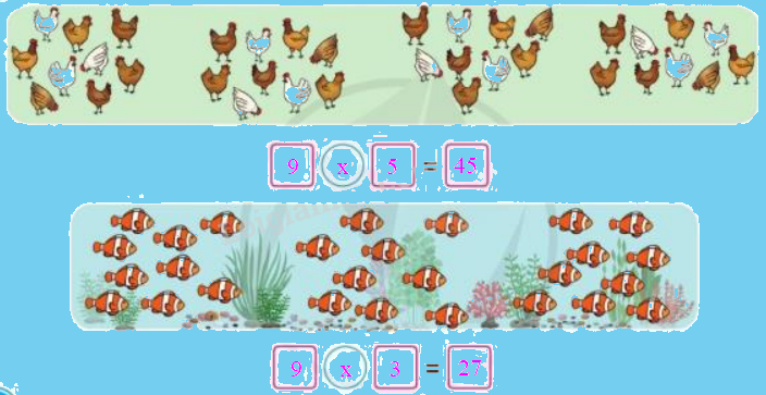 Toán lớp 3 trang 29 - Bảng nhân 9 - SGK Cánh diều 2 2