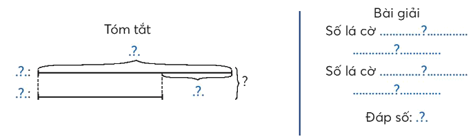 Toán lớp 3 trang 30 - Bài toán giải bằng hai bước tính - SGK Chân trời sáng tạo 1