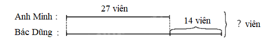 Toán lớp 3 trang 30 - Bài toán giải bằng hai bước tính - SGK Chân trời sáng tạo 6