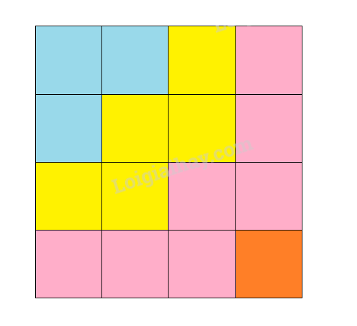 Toán lớp 3 trang 30 - Diện tích hình chữ nhật, diện tích hình vuông - SGK Kết nối tri thức 5 2