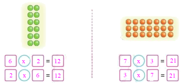 Toán lớp 3 trang 30 - Luyện tập - SGK Cánh diều 4