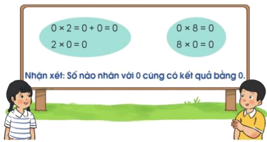Toán lớp 3 trang 30 - Luyện tập - SGK Cánh diều 7