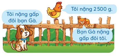 Toán lớp 3 trang 32 - Em làm được những gì - Sách giáo khoa Chân trời sáng tạo 6 1