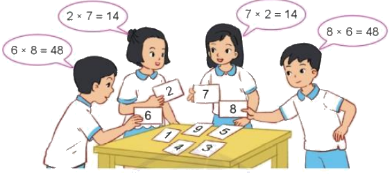 Toán lớp 3 trang 32 - Luyện tập (tiếp theo) - SGK Cánh diều 0 1