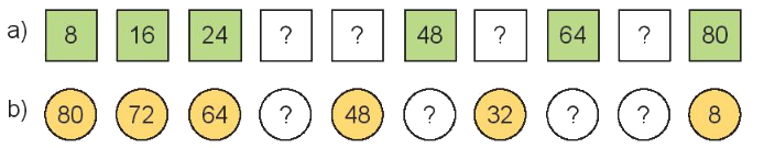 Toán lớp 3 trang 34 - Bảng nhân 8, bảng chia 8 - SGK Kết nối tri thức 5