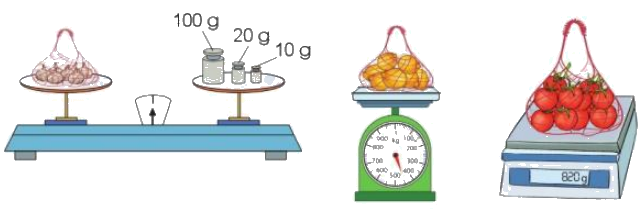 Toán lớp 3 trang 34 - Gam - SGK Cánh diều 0 1