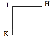 Toán lớp 3 trang 34 - Góc vuông, góc không vuông - SGK Chân trời sáng tạo 5