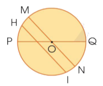 Toán lớp 3 trang 34 - Luyện tập chung - SGK Cánh diều 8
