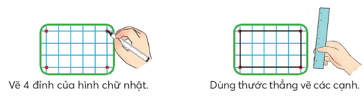 Toán lớp 3 trang 35 - Hình chữ nhật - SGK Chân trời sáng tạo 1 1