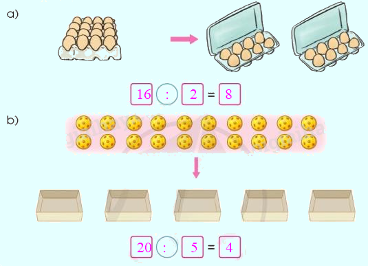 Toán lớp 3 trang 36 - Ôn tập về phép chia, bảng chia 2, bảng chia 5 - SGK Cánh diều 0 2
