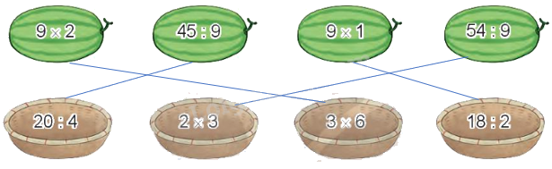 Toán lớp 3 trang 37 - Bảng nhân 9, bảng chia 9 - SGK Kết nối tri thức 3