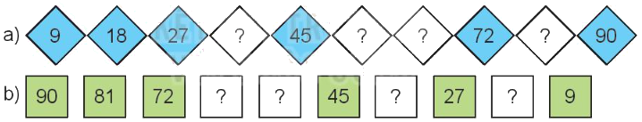 Toán lớp 3 trang 37 - Bảng nhân 9, bảng chia 9 - SGK Kết nối tri thức 4