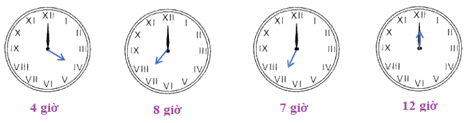 Toán lớp 3 trang 38 - Làm quen với chữ số La Mã - SGK Chân trời sáng tạo 1 2