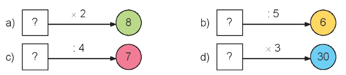 Toán lớp 3 trang 39 - Tìm thành phần trong phép nhân, phép chia - SGK Kết nối tri thức 9