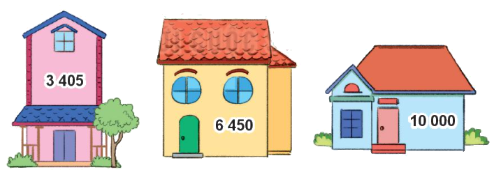 Toán lớp 3 trang 4 - Các số có bốn chữ số. Số 10 000 - SGK Kết nối tri thức 12