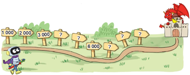 Toán lớp 3 trang 4 - Các số có bốn chữ số. Số 10 000 - SGK Kết nối tri thức 3 1