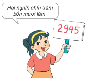 Toán lớp 3 trang 4 - Các số có bốn chữ số. Số 10 000 - SGK Kết nối tri thức 8