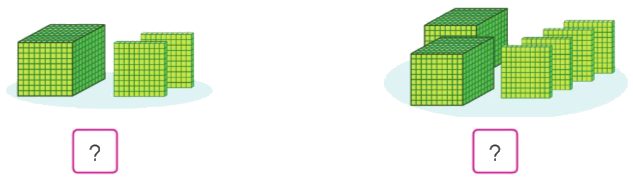 Toán lớp 3 trang 4 - Các số trong phạm vi 10 000 - SGK Cánh diều 1