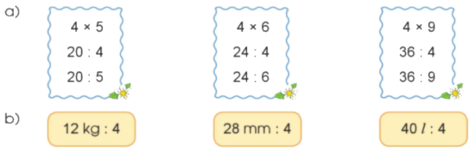 Toán lớp 3 trang 40 - Bảng chia 4 - SGK Cánh diều 1 1