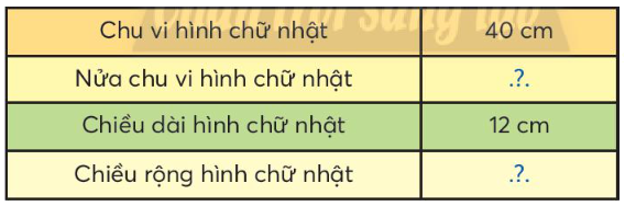 Toán lớp 3 trang 40 - Chu vi hình vuông - SGK Chân trời sáng tạo 9