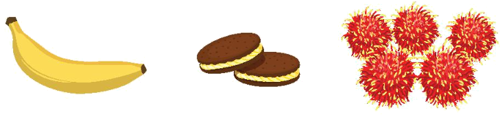 Toán lớp 3 trang 43 - Bảng thống kê số liệu - SGK chân trời sáng tạo 1 2