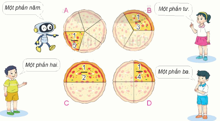 Toán lớp 3 trang 43 - Một phần mấy - SGK Kết nối tri thức 3