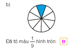 Toán lớp 3 trang 43 - Một phần mấy - SGK Kết nối tri thức 3 3